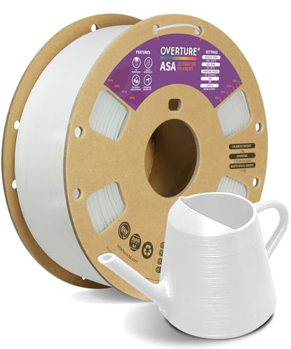 B0CQ1KY2YN